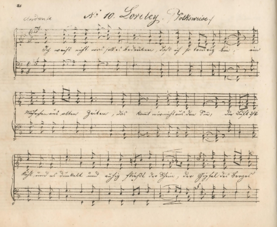handschriftliche Noten zu: Loreley!